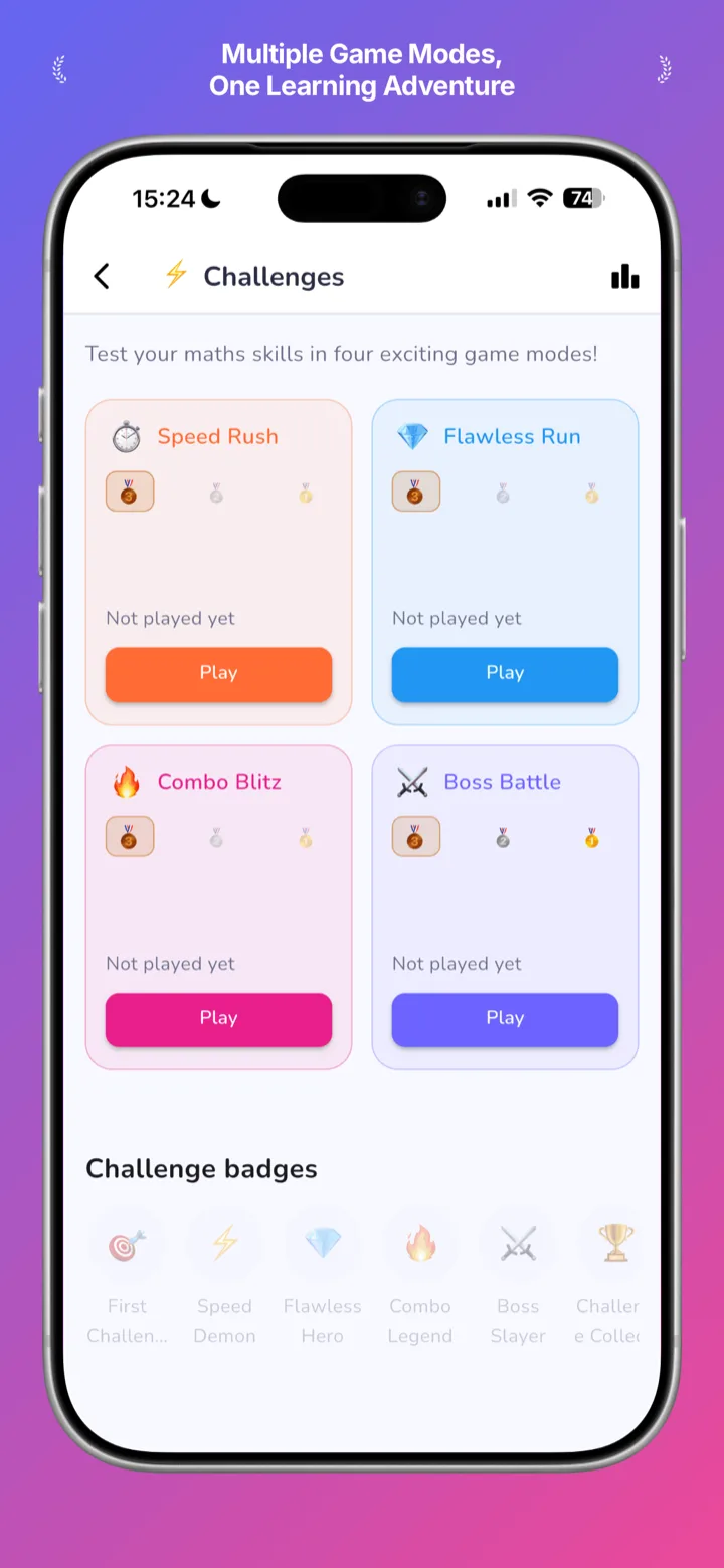 Arithmetix parent overview of a child's practice