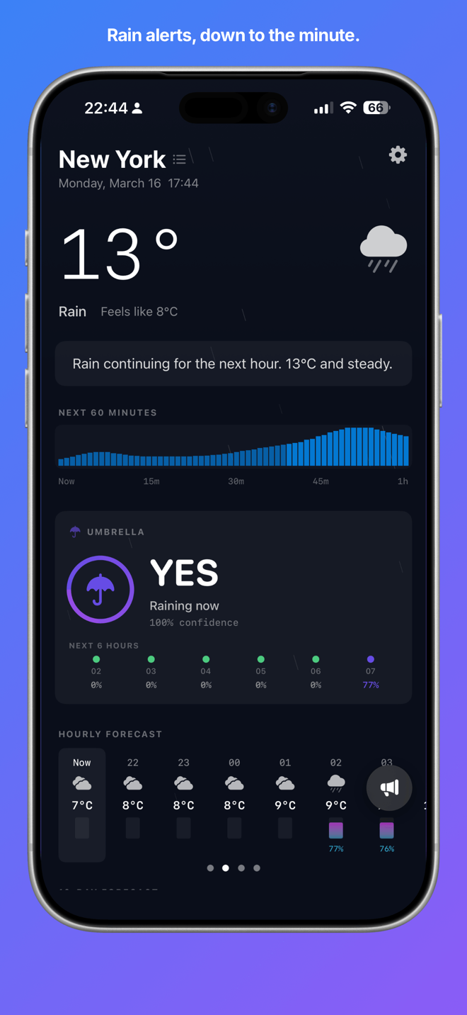 Cloudmesh Weather app screenshot showing widgets and AI weather summary