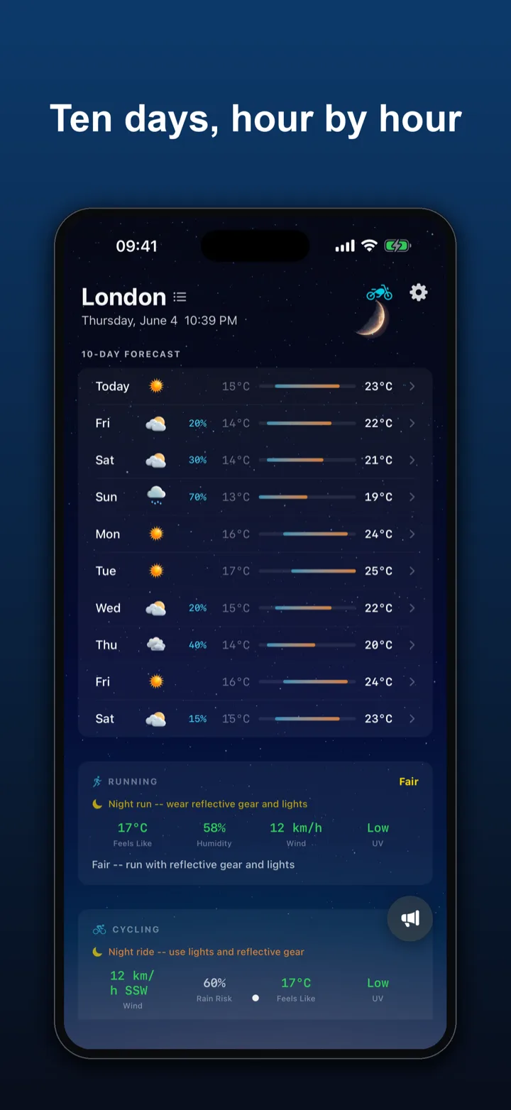 Cloudmesh air quality and AQI breakdown