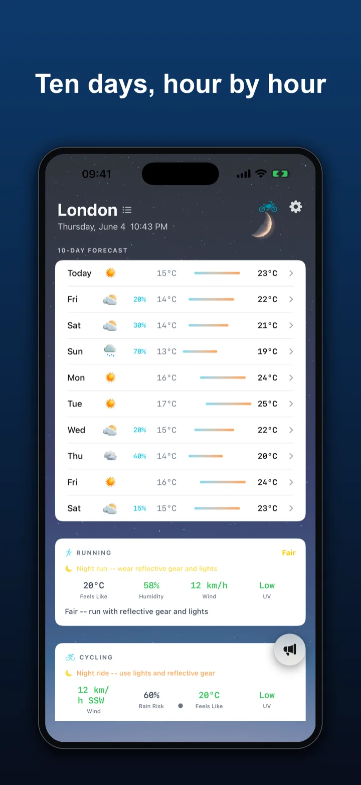 Cloudmesh detailed conditions and wind, pressure and humidity