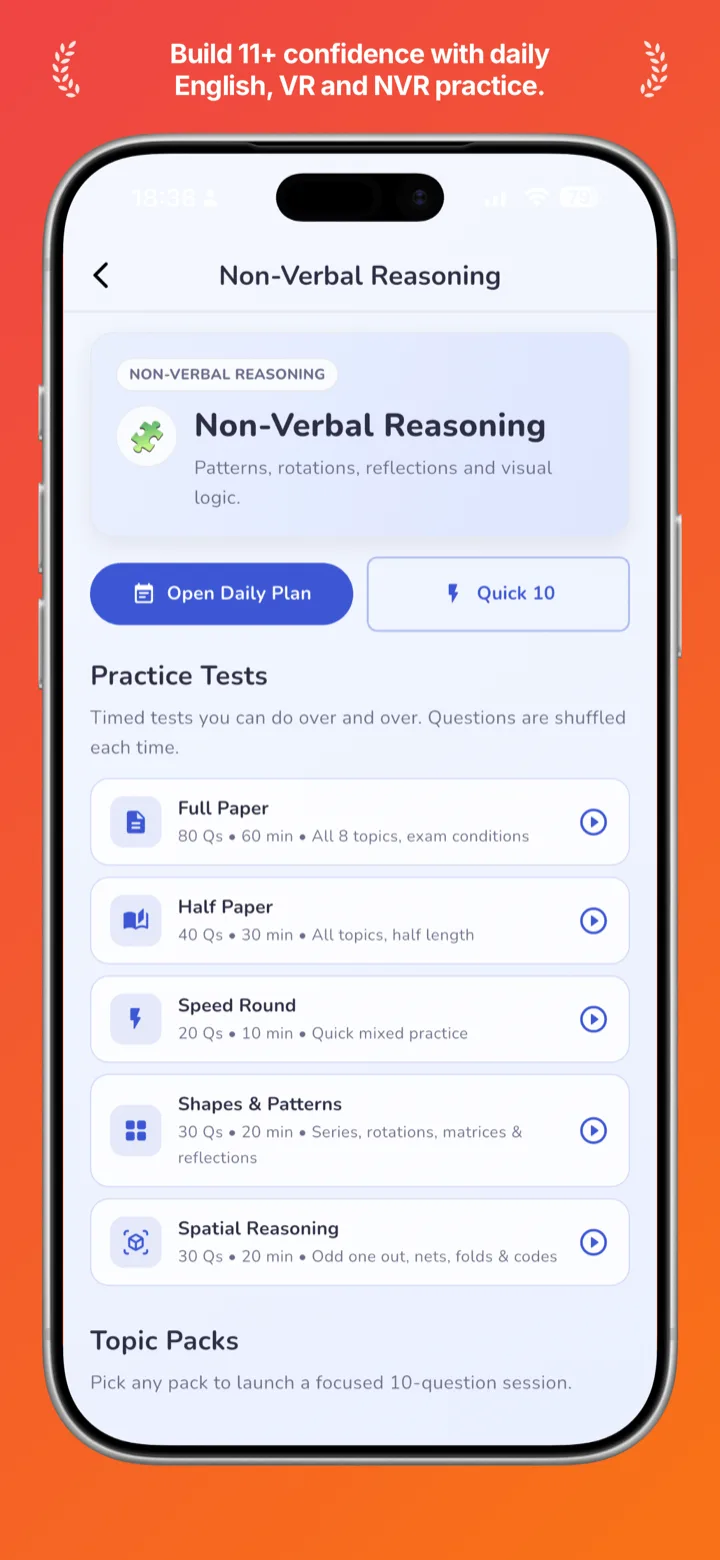 Cognithix Language Aptitude Test practice
