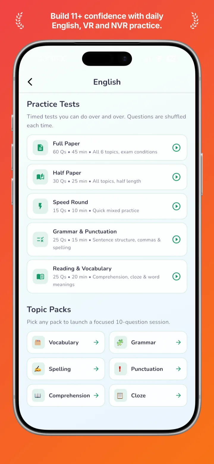 Cognithix per-subject progress tracking