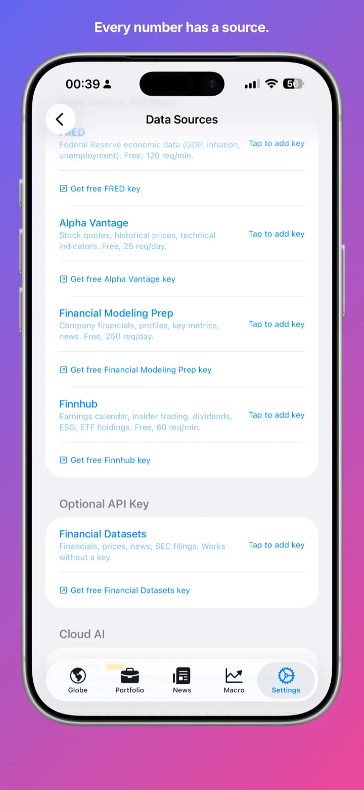 Kanesh — financial data terminal