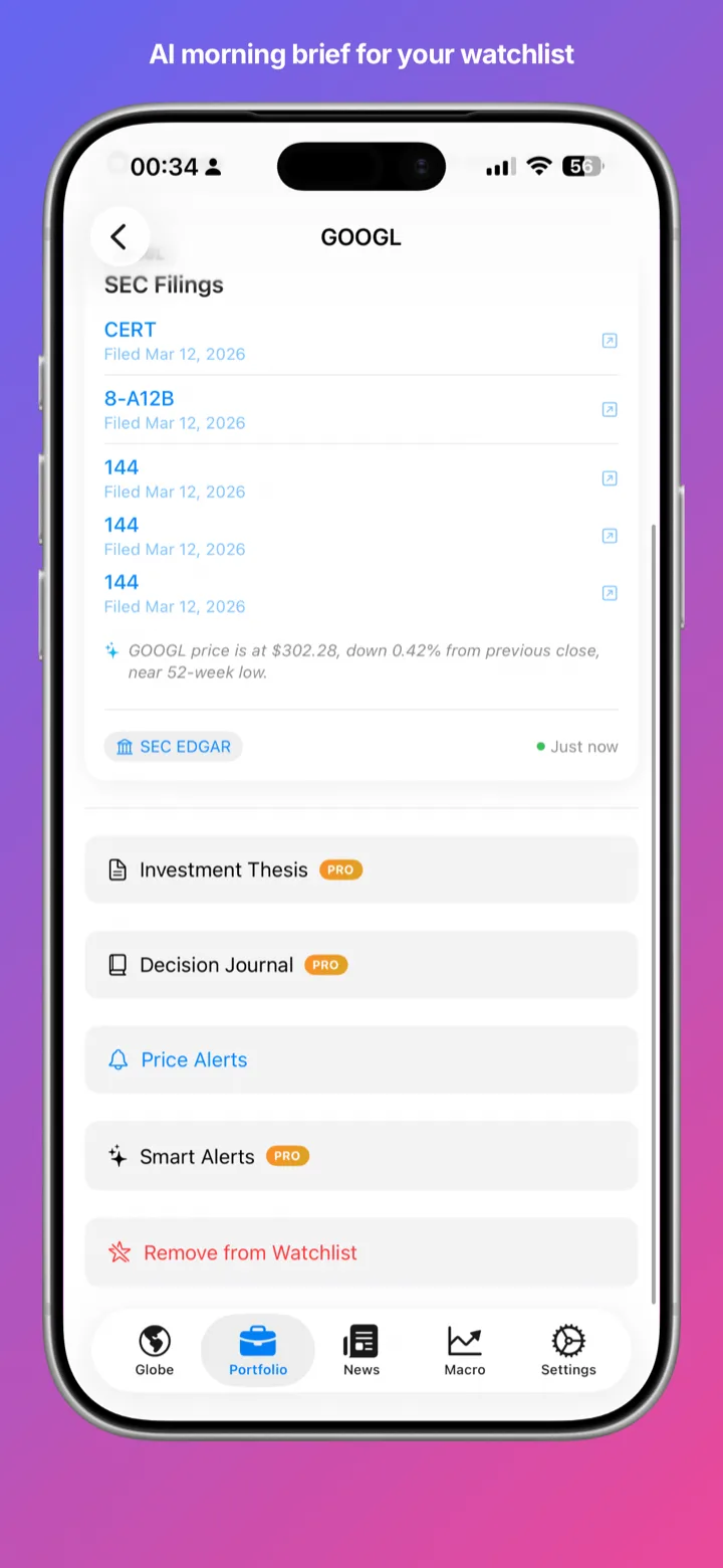 Kanesh interactive globe browsing equities across 53 countries