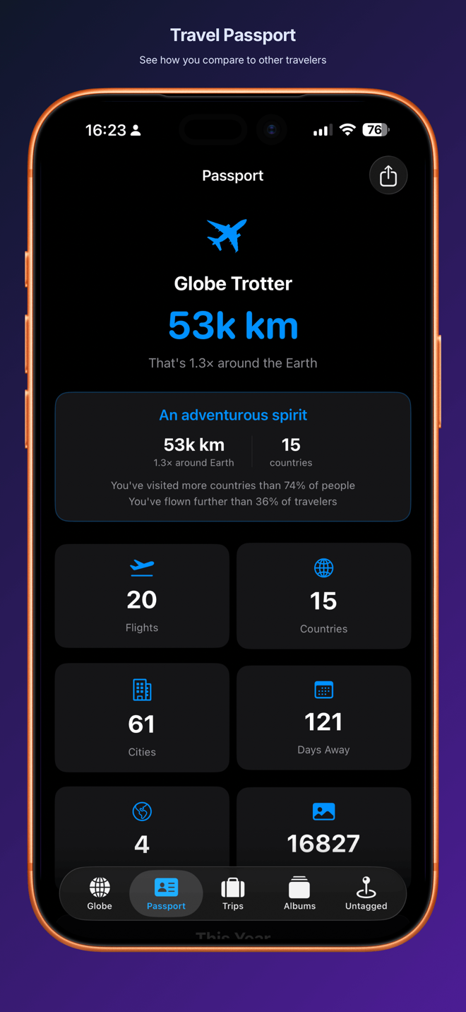PhotoFlight app screenshot showing a travel map built from photo GPS data