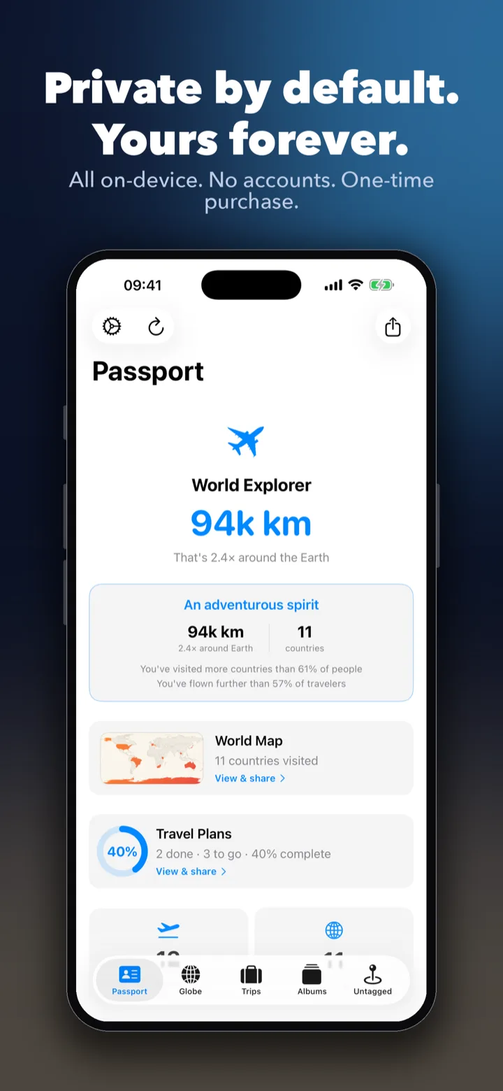PhotoFlight travel plans wishlist of future destinations