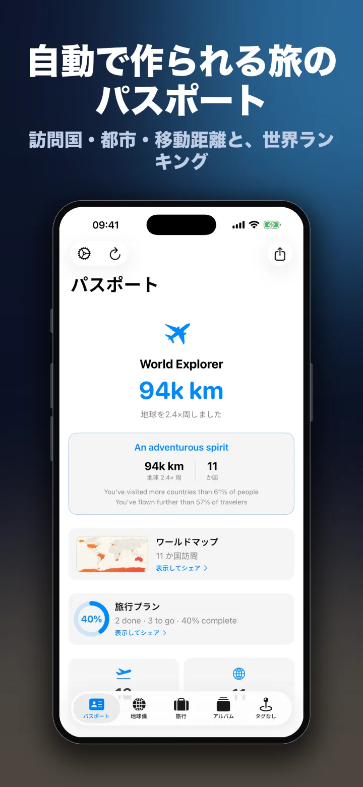 PhotoFlight — travel map from photos